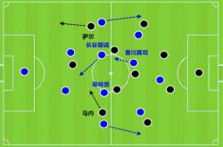 开云体育-塞内加尔绝地反击瓦伦西亚，萨内制霸全场