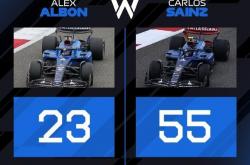 开云体育-索伯车队逆转威廉姆斯，汉密尔顿关键制胜