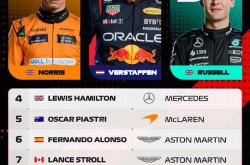 开云sport-哈斯车队险胜梅赛德斯，阿隆索带队取胜