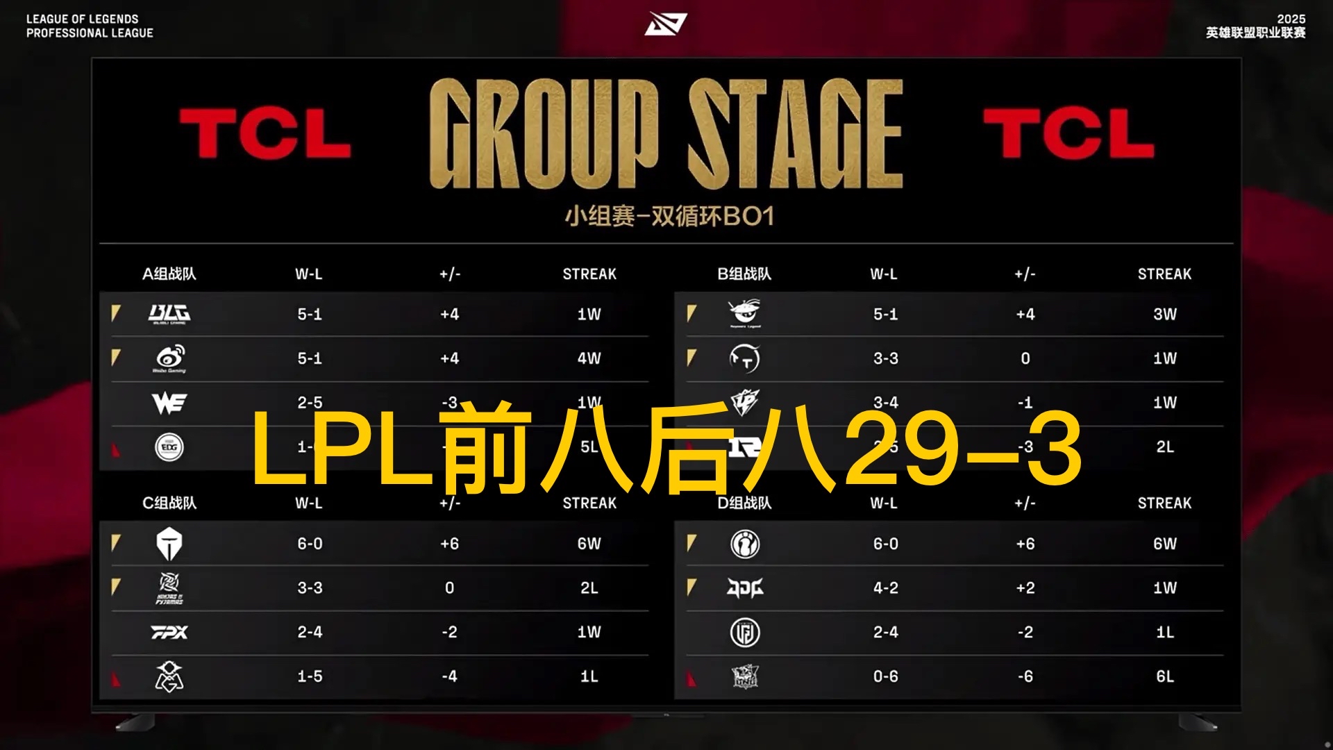 V5强势DFM，Uzi三分雨点燃全场