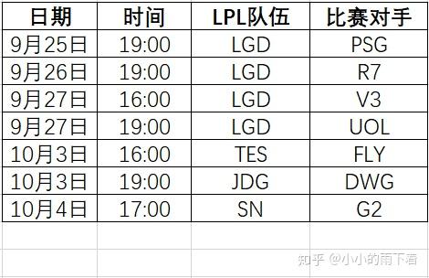 包含DRX2完胜TSM,Tarzan统治全场的词条 包含DRX2完胜TSM,Tarzan统治全场的词条