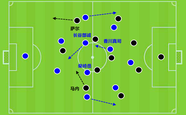 塞内加尔绝地反击瓦伦西亚，萨内制霸全场