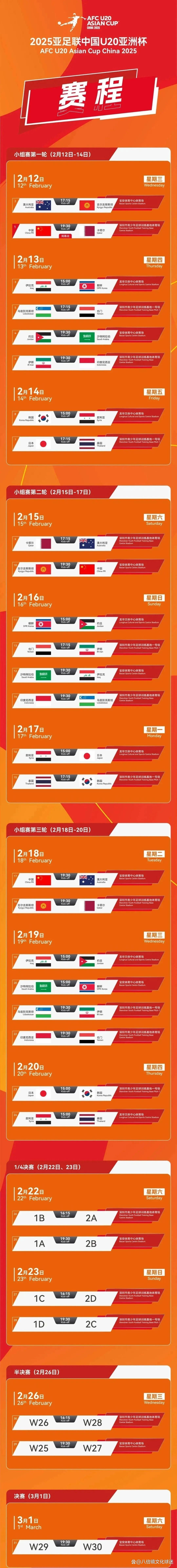 亚洲杯场外新闻不断，话题热度爆表