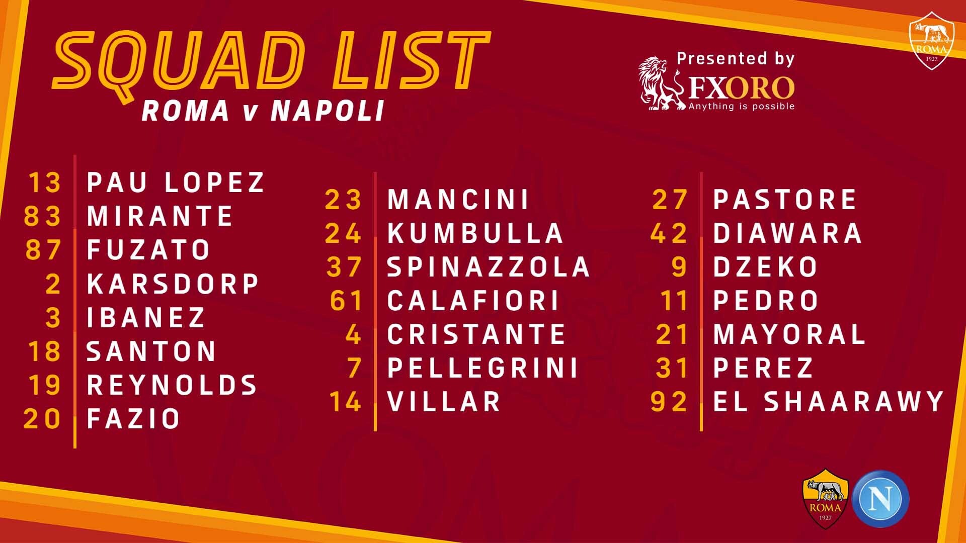 罗马完胜瑞士,布鲁诺关键制胜 罗马完胜瑞士,布鲁诺关键制胜