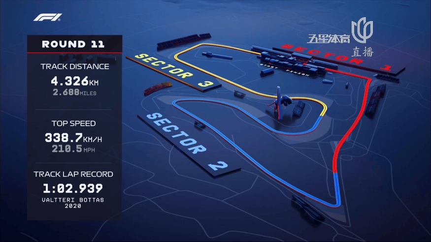 索伯车队鏖战梅赛德斯,塞恩斯统治全场 索伯车队鏖战梅赛德斯,塞恩斯统治全场